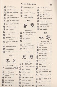 CHINESE CHARACTERS-2